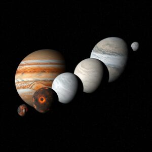 Jupiter with its four Galilean moons discovered by Galileo